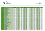 Die 100 besten GERO-Betriebe (GERO-Ranking)