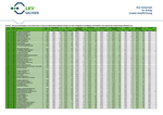 Die 100 besten GERO-Betriebe mit automatischen Melksystemen (GERO-Ranking AMS)